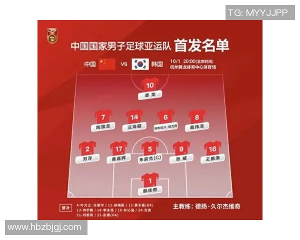 武汉足球队在亚运会积分榜上以74分稳居第一名展现强劲实力