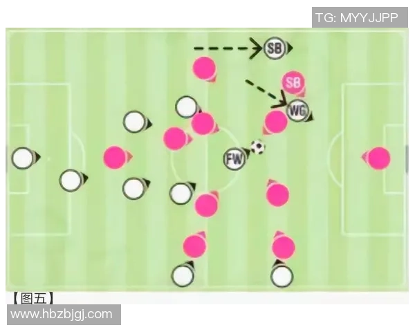 武汉足球队盯防战术深度分析与实战应用探讨
