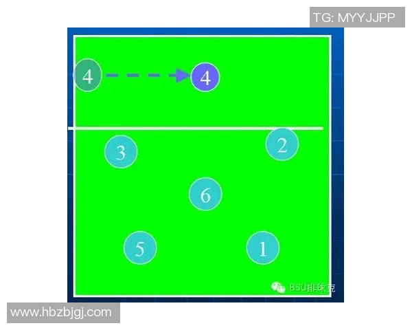 排球焦点：广州排球队的战术探讨