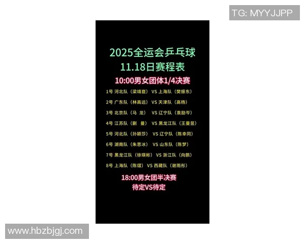 乒乓球技术排行榜：上海乒乓球队位居第5名