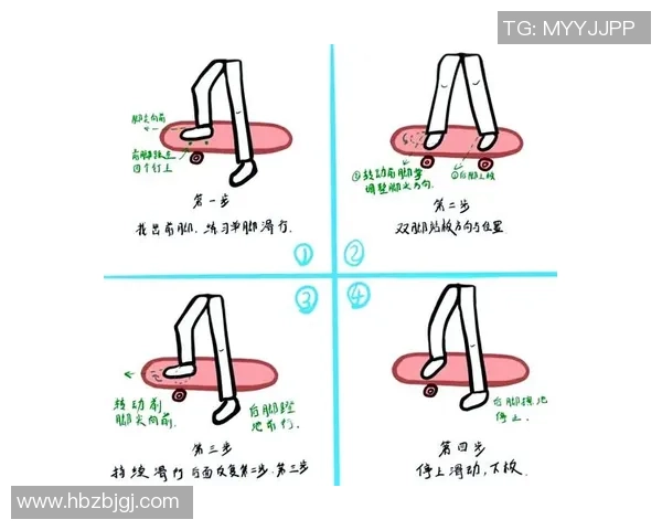 科学滑板：速度训练方法
